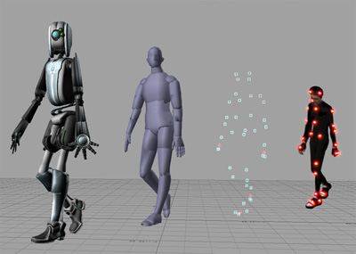 Motion capture -Methods and systems 