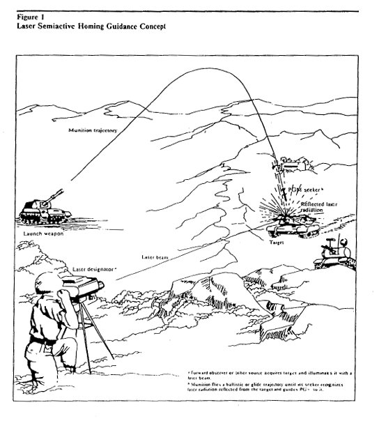 Laser_guided_munition_CIA_report.jpg
