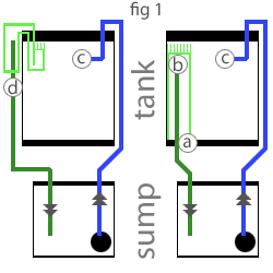 Reeftank-fig1.png