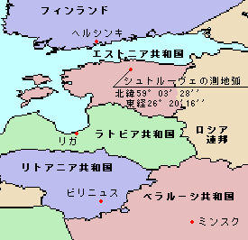 シュトルーヴェの測地弧の位置