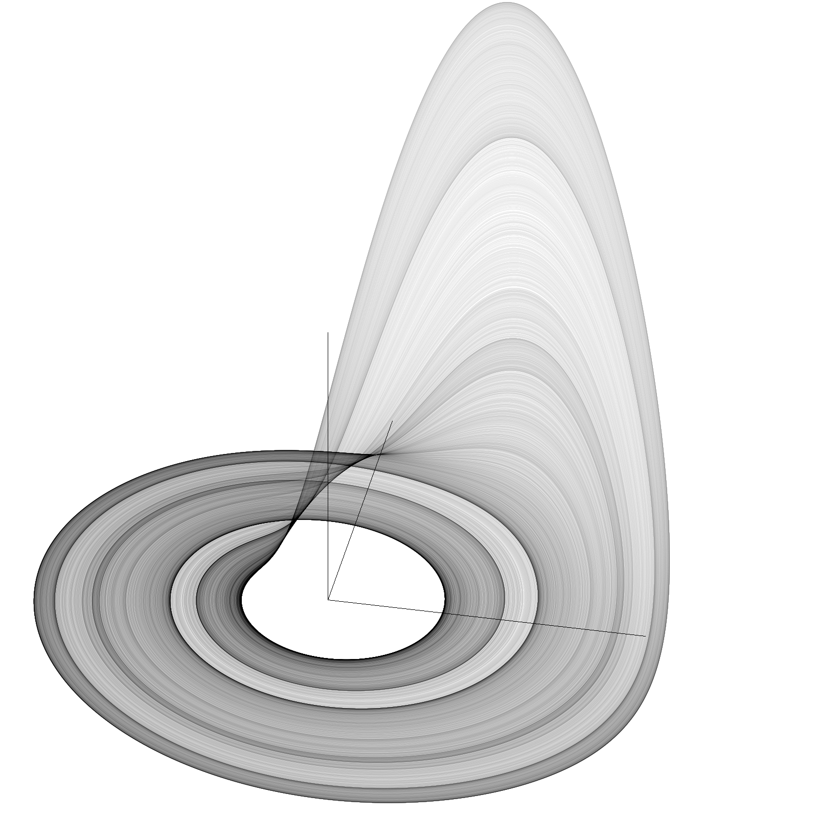 http://upload.wikimedia.org/wikipedia/commons/7/75/Roessler_attractor.png