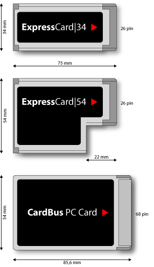 PCCard-ExpressCard.png
