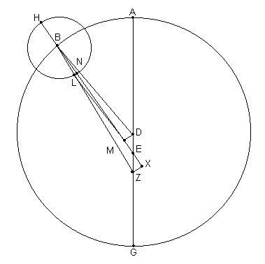 Fig. 5.9