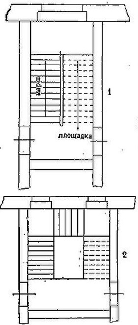 БСЭ1. Лестницы 1.jpg