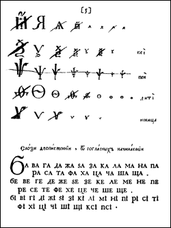 Reforms of Russian orthography