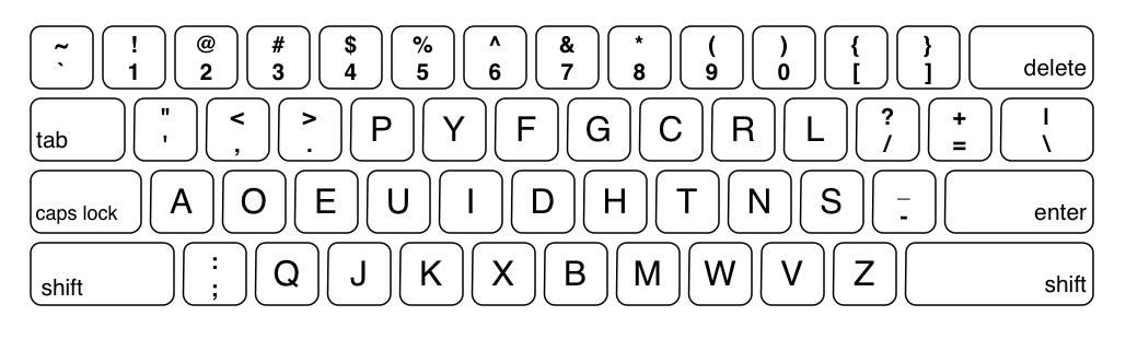 Dvorak Keyboard