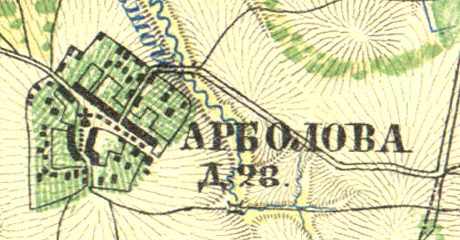 План деревни Арболово. 1860 год