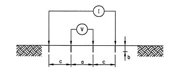 Schl 4 pins