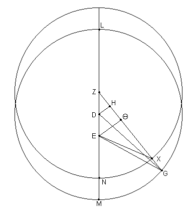 Fig. 11.5