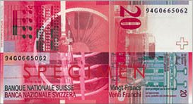 Banknotes of the Swiss franc