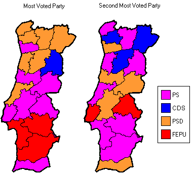 The first and the second most voted parties in Municipal Councils in each district. (Azores and Madeira are not shown)