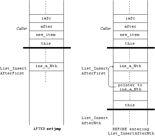 Passing context information