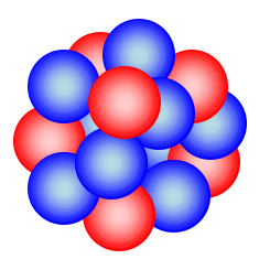 English: Schematic representation of a nucleus...