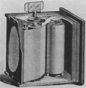 File:Roll holder mechanism in first Kodak camera.jpg