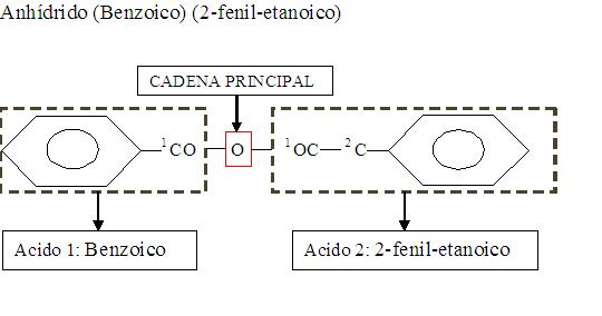 Anhidridos de acido1.JPG