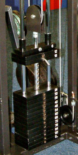 The weight stack from a cable machine: each pl...