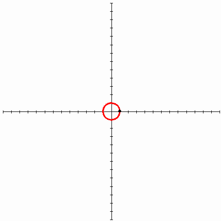 http://upload.wikimedia.org/wikipedia/commons/8/88/Animated_involute_of_circle.gif