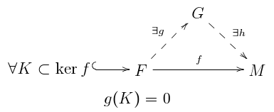 Factor property of a flat module FlatModule-01.png