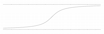 Asymptote03.png