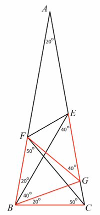 Better quality scaled down file for Adventitious Angles image