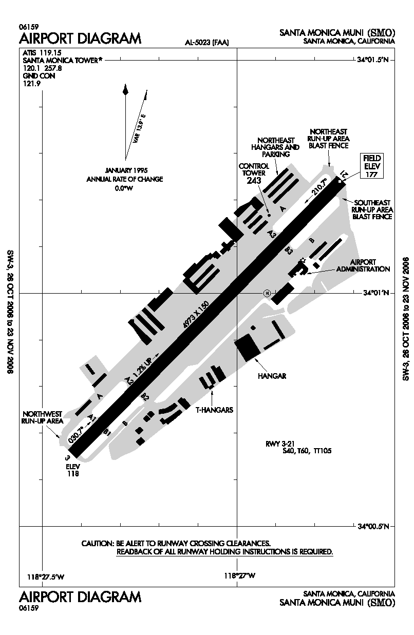 Airports Of Los Angeles