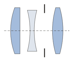 http://upload.wikimedia.org/wikipedia/commons/8/8c/Lens_triplet.png