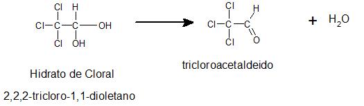 Síntesis del cloral, mediante la destilación del hidrato de cloral en presencia de ácido sulfúrico (software chem sketch[6]​).