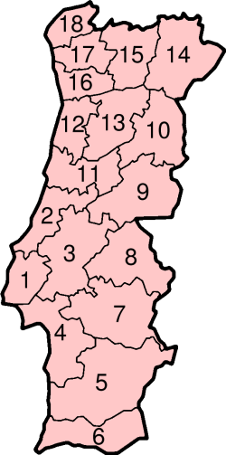 Map of Districts of Portugal