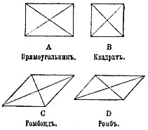 Параллелограмм (БЭЮ).jpg