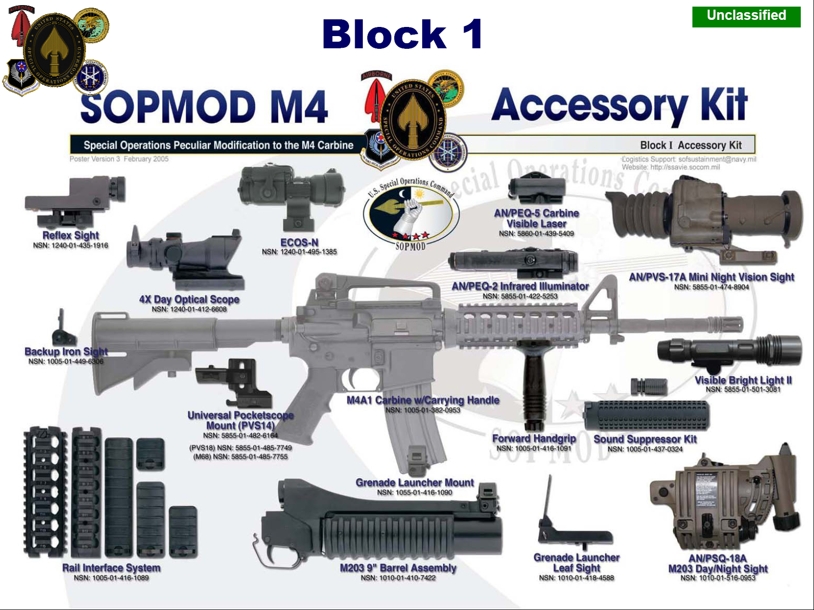 BLOCKPOST MOBILE VS Blockfield VS Fan Of Guns VS Block Gun 