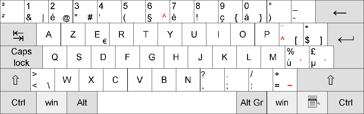 http://upload.wikimedia.org/wikipedia/commons/9/93/Belgian_keyboard_layout.png