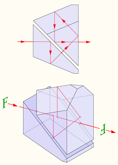 Schmidt-pechan-prism.png