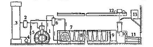 БСЭ1. Лед 3.jpg