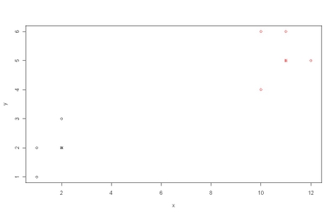 Hgrandrade example