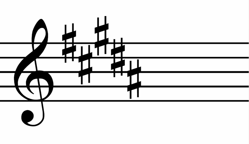 Description B major (G sharp minor).png