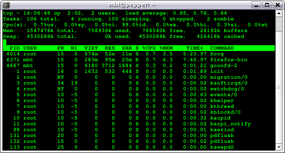 top's display of the CPU time of various processes on a Unix-like (GNU/Linux) system CPU Time.png