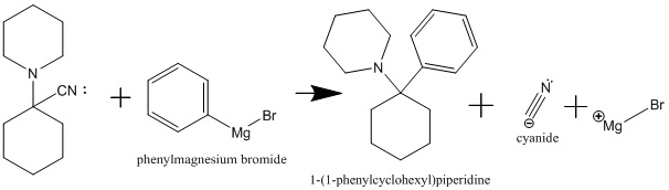 figuur 5:synthese van PCP uit intermediair 1-Piperidinocyclohexanecarbonitril