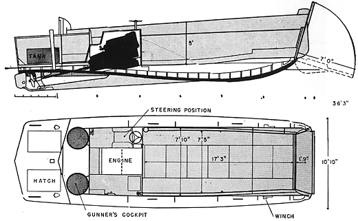 USCG 65' Tugboat - RC Groups