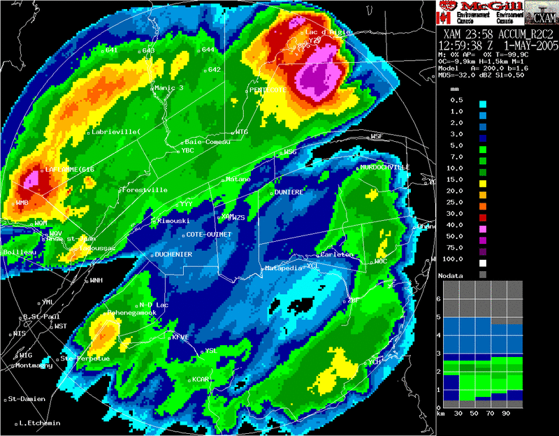 Quantitative precipitation forecast - Wikipedia, the free encyclopedia