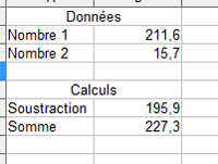 Tableau de calcul