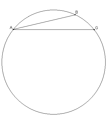 Fig. 1.7