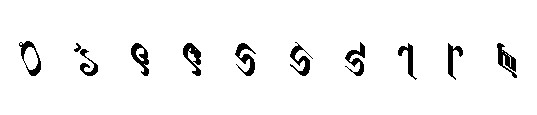 Numbers in Ranjana script