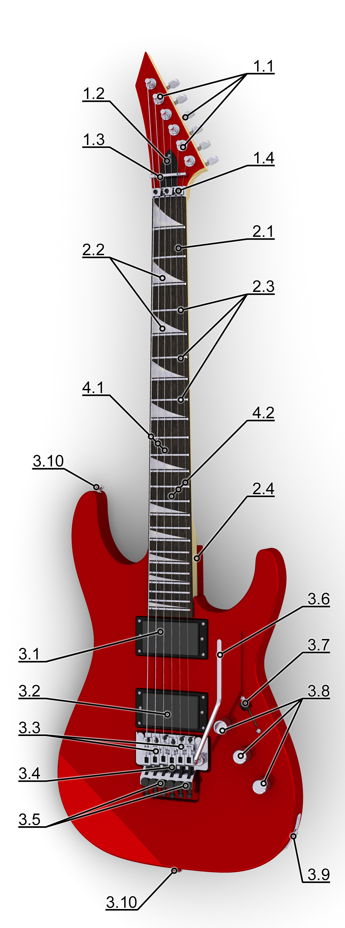 http://upload.wikimedia.org/wikipedia/commons/a/a5/Electric_Guitar_(Superstrat_based_on_ESP_KH_-_vertical)_-_with_hint_lines_and_numbers.png