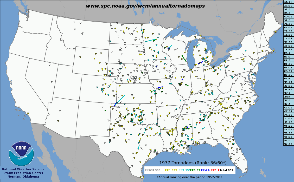Tracks of all US tornadoes in 1977.
