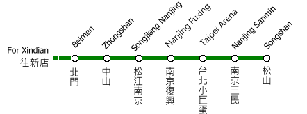 Songshan Line.png
