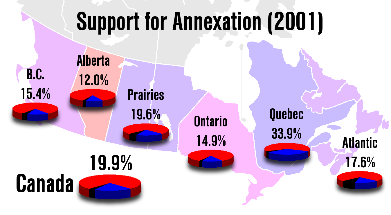 CanadiansForAnnexation2001.png