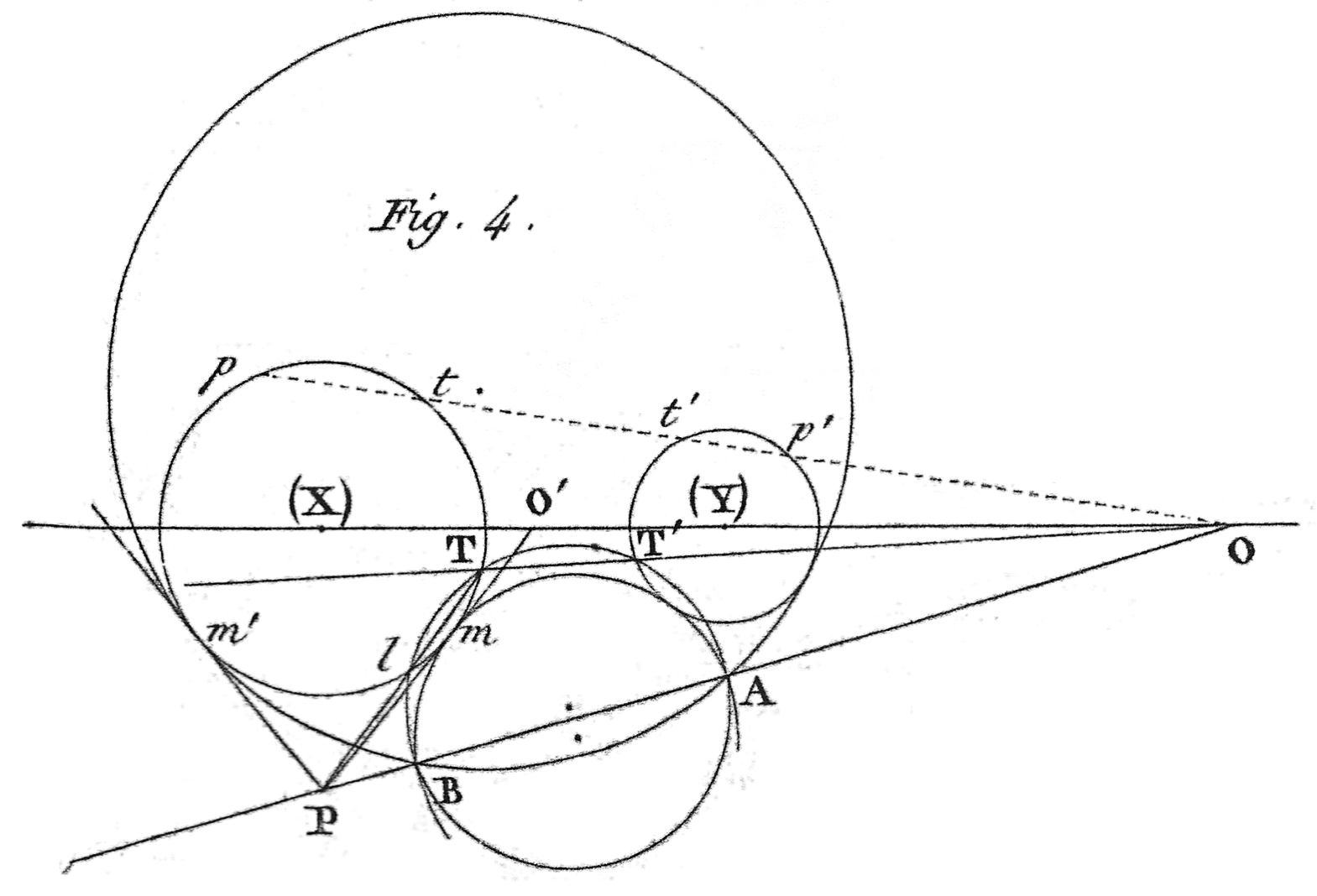 Poncelet's_solution_to_Problem_of_Apollonius.png