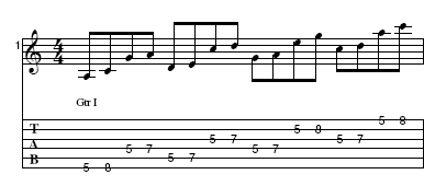 Pentatonik String-Skipping Pattern #1