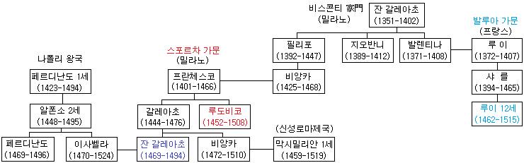 루도비코 3.png