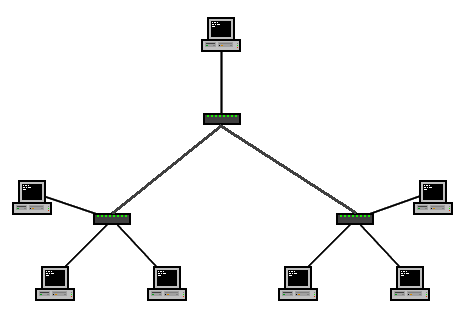 File:Netzwerktopologie Baum.PNG